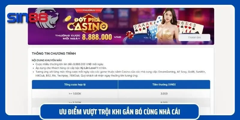 Những đặc quyền vô cùng hấp dẫn cho hội viên