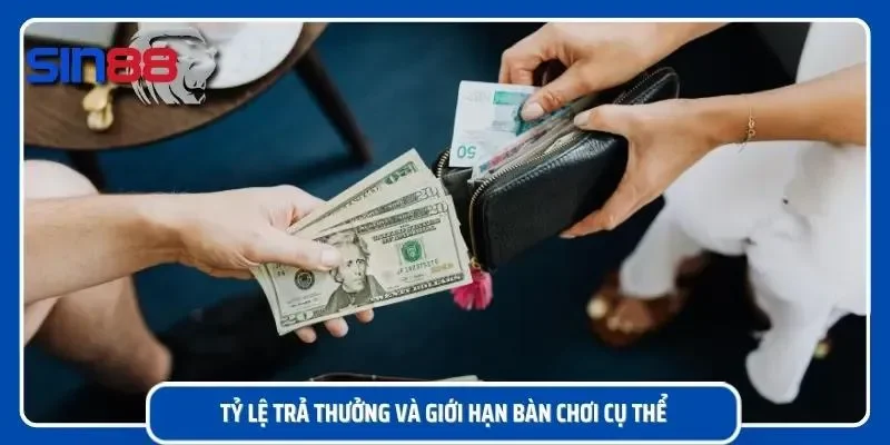 Bảng phân tích chi tiết mức tỷ lệ trả thưởng