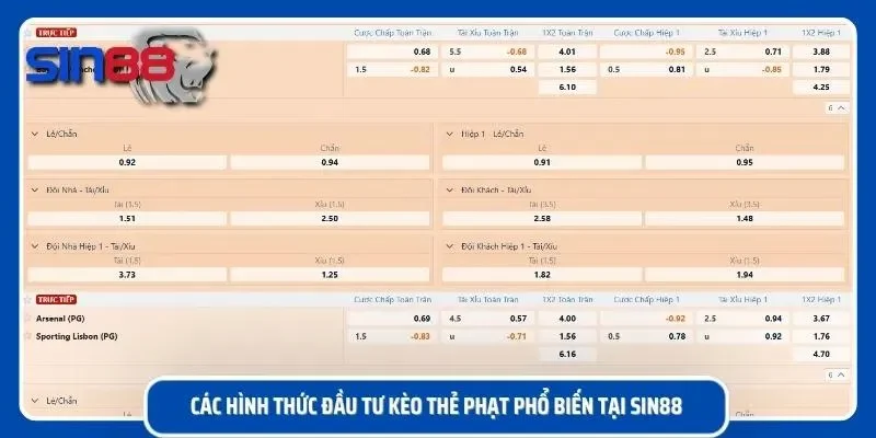 Khám phá những hình thức cược thẻ phạt phổ biến hiện nay