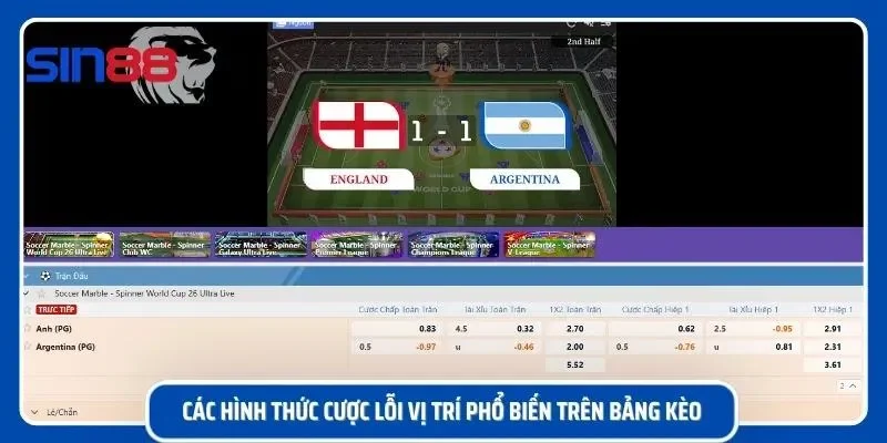 Góc nhìn tổng quan các loại kèo lỗi vị trí thường gặp