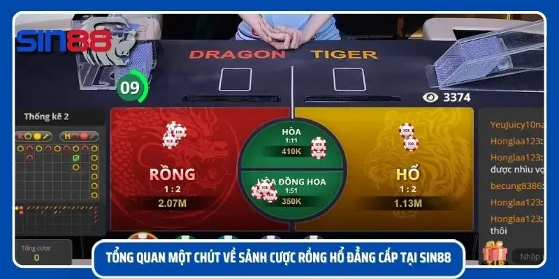 Sơ lược đôi nét về game bài này