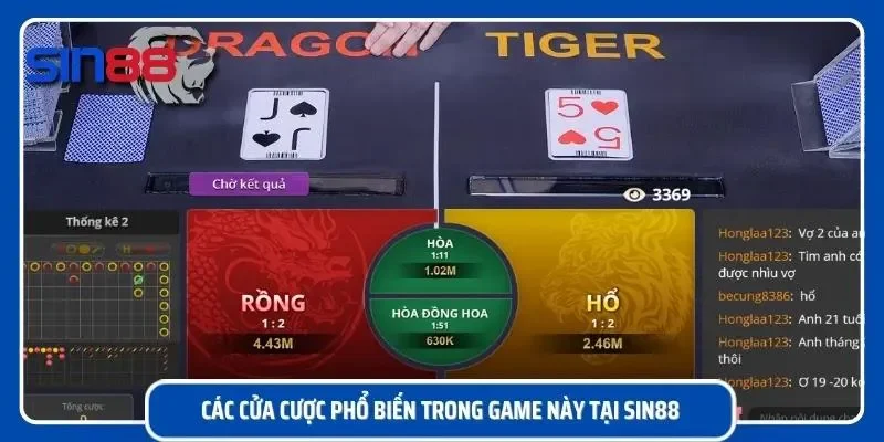 Đếm nhanh các cửa cược phổ biến