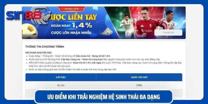 Khám phá lợi ích tuyệt vời của hệ sinh thái
