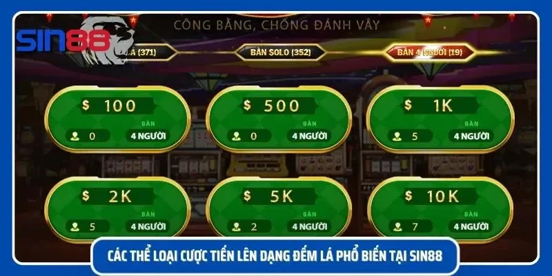 Tìm hiểu các dạng chơi tiến lên phổ biến