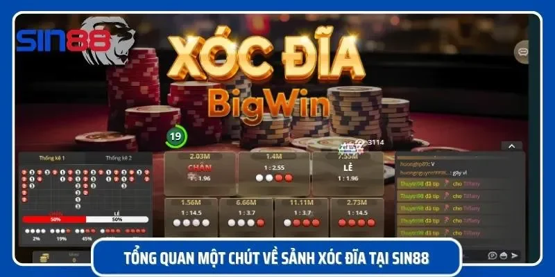Hiểu rõ nhanh tựa game này